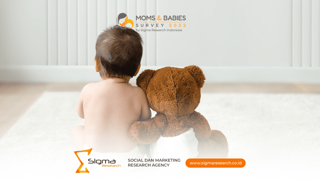 Bayi memakai popok sekali pakai bersama boneka – Moms and Babies Survey Sigma Research 2022